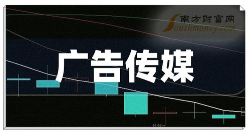 2024年廣告傳媒概念利好哪些上市公司,名單在這 1月19日